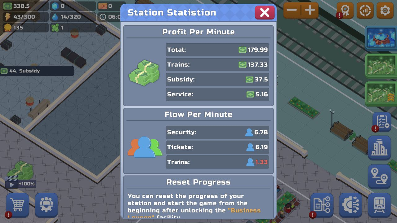 Station Statistic panel showing 179.99 total profit per minute and flow rates of 6.78 security, 6.19 tickets, and 1.33 trains