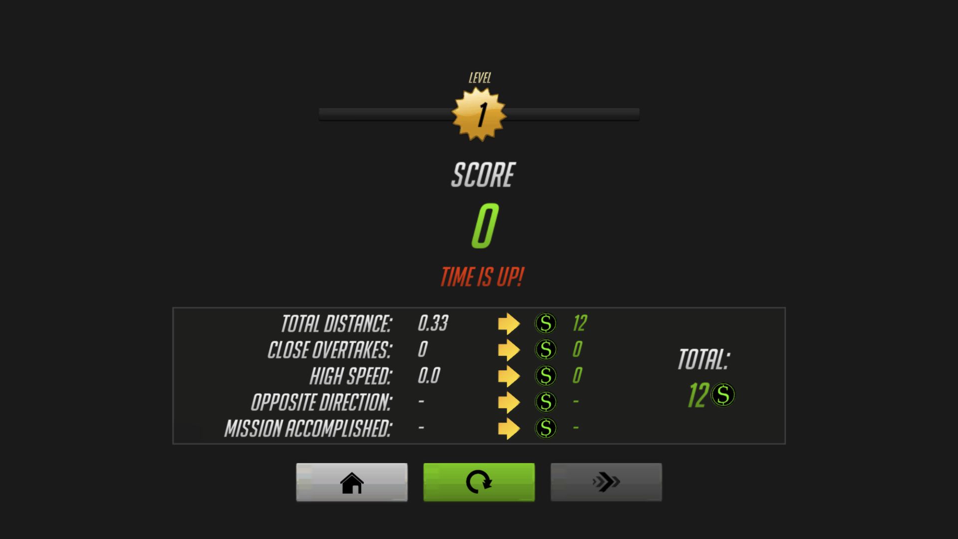 Motorcycle Racer follow-up summary showing Time Is Up, 0.33 total distance, Score 0 and total 12 dollars